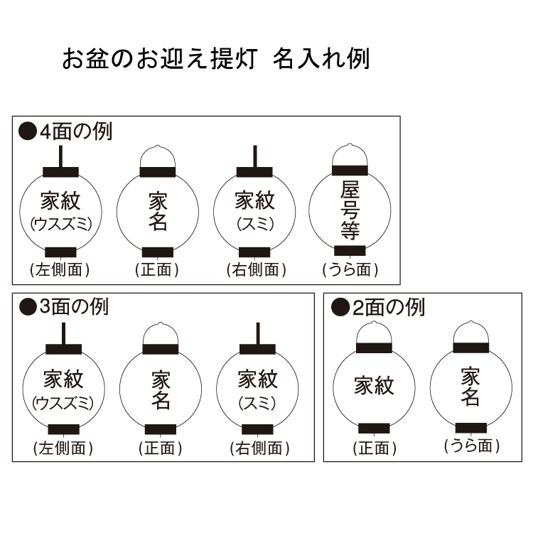 名入れ例